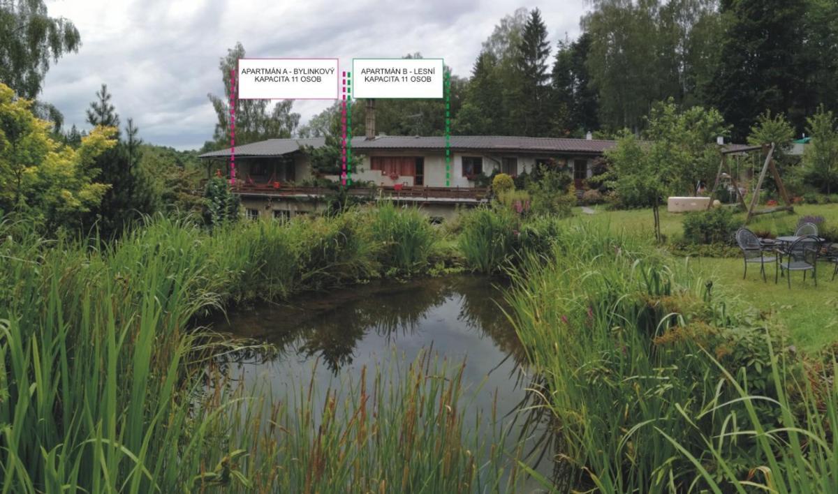 Villa Bydlinská zahrádka Těšíkov Šternberk Exterior foto